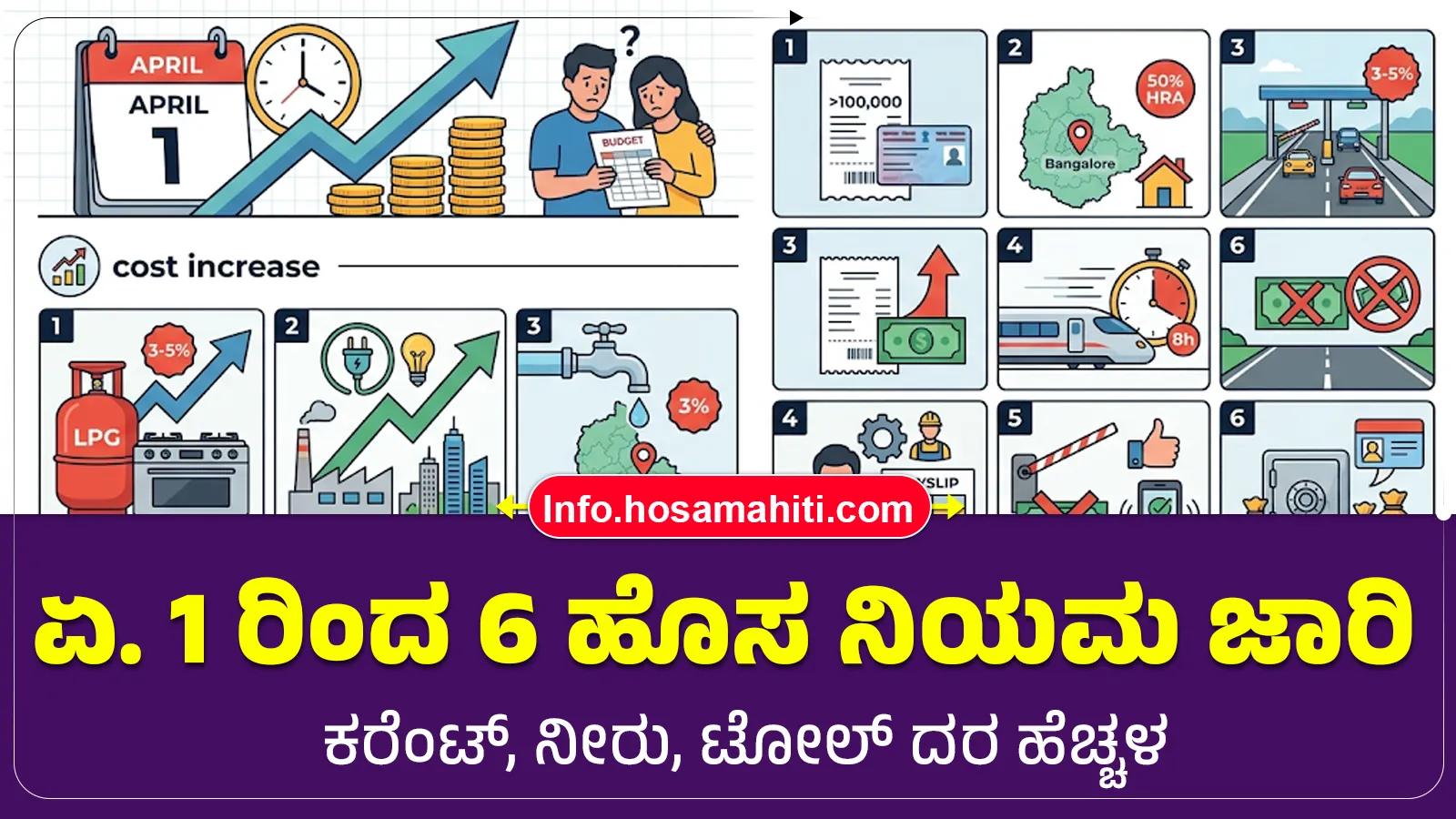 6 Major Rule Changes from April 1-PAN Rule, Train Refunds & More